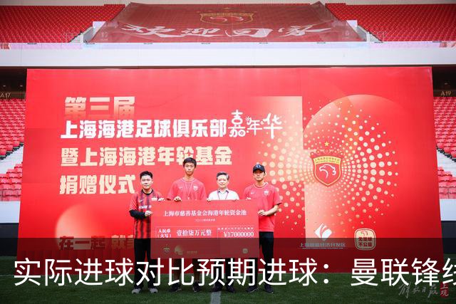 实际进球对比预期进球：曼联锋线迷失-4.59个